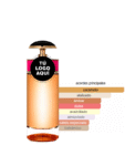 FRAGANCIA INSPIRADA EN CANDY PRADA (CANDIDA)