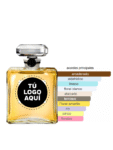 FRAGANCIA INSPIRADA EN CHANEL 5