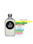 FRAGANCIA INSPIRADA EN CK ONE