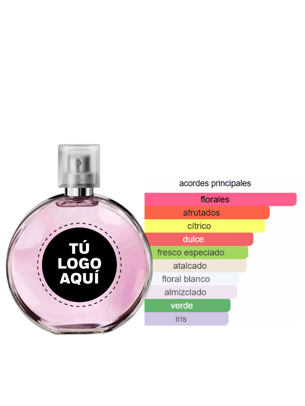 FRAGANCIA INSPIRADA EN COCO CHANEL TENDRE (SUERTE)