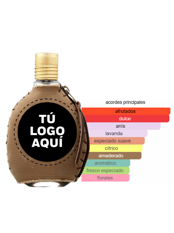 FRAGANCIA INSPIRADA EN DIESEL FOR LIFE  (COMBUSTIBLE)
