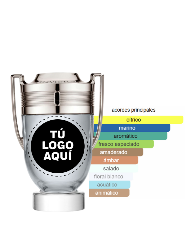 FRAGANCIA INSPIRADA EN INVICTUS (INVICTO)