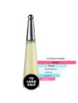 FRAGANCIA INSPIRADA EN L'EAU D'ISSEY