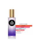 FRAGANCIA INSPIRADA EN LOVE SPELL