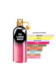 FRAGANCIA INSPIRADA EN MONTALE STARRY NIGHT (WARM SILLAGE)